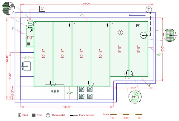 Installation Plan