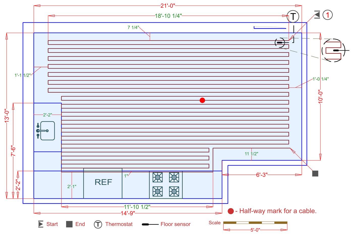 Installation Plan