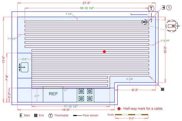 Installation Plan