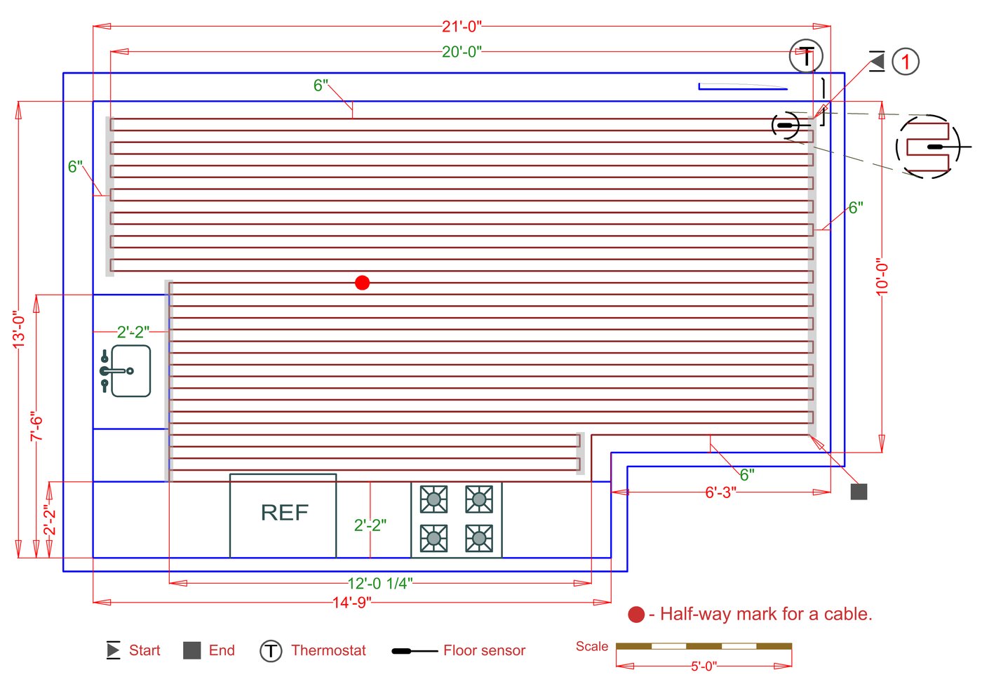 Installation Plan