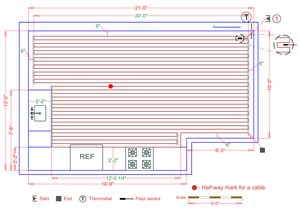 Installation Plan