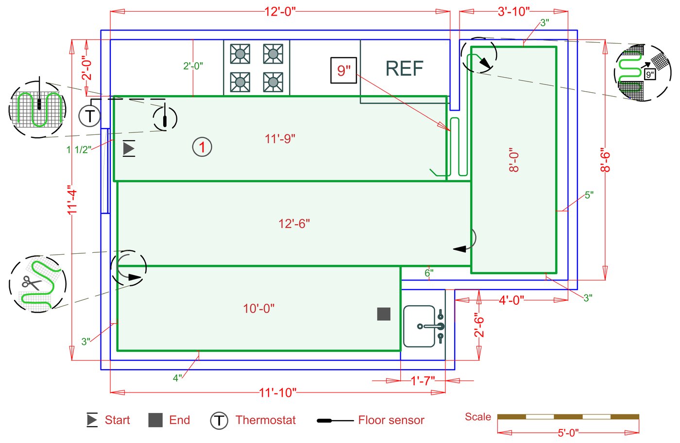 Installation Plan