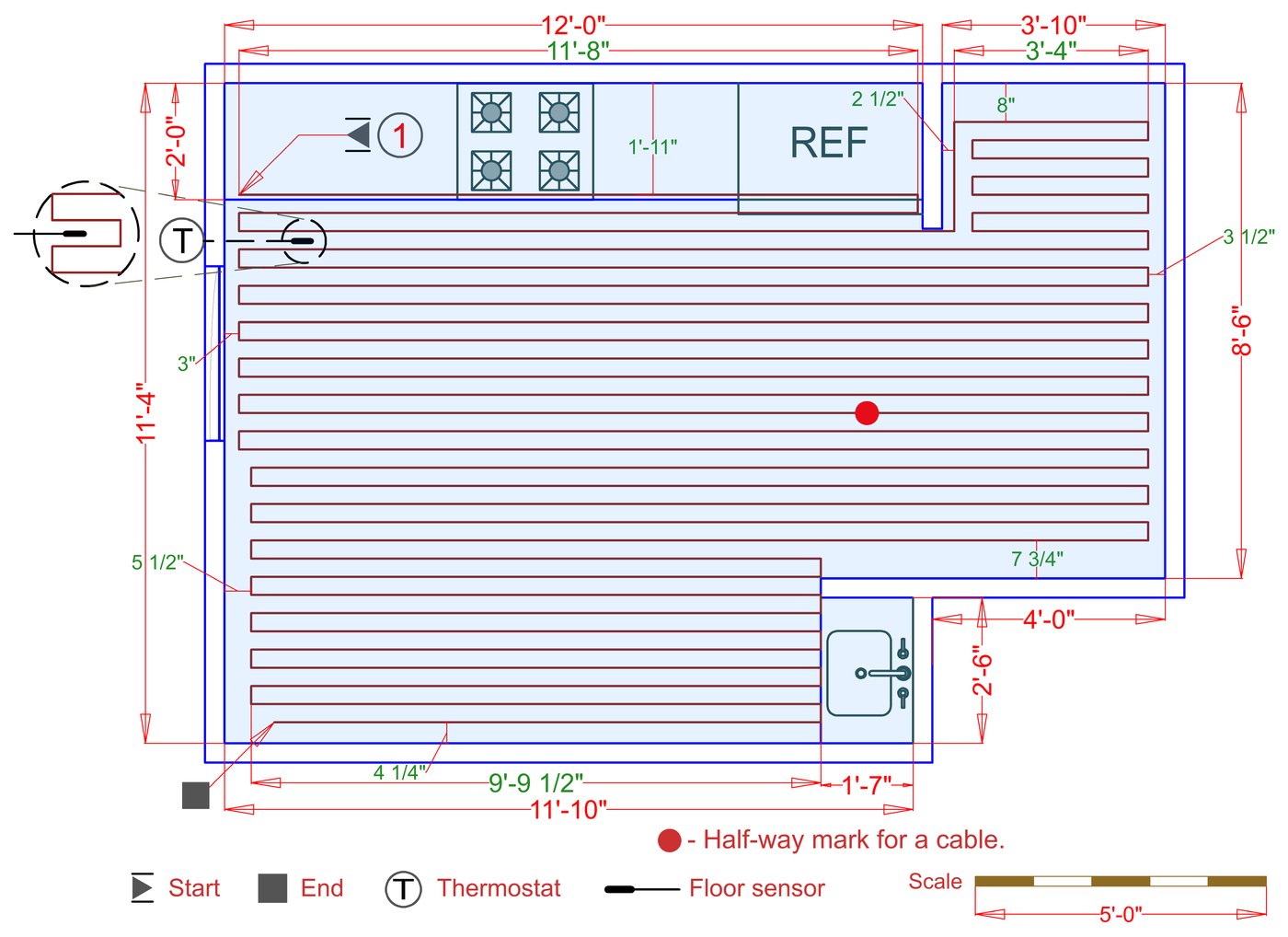 Installation Plan