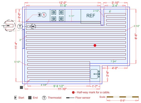 Installation Plan