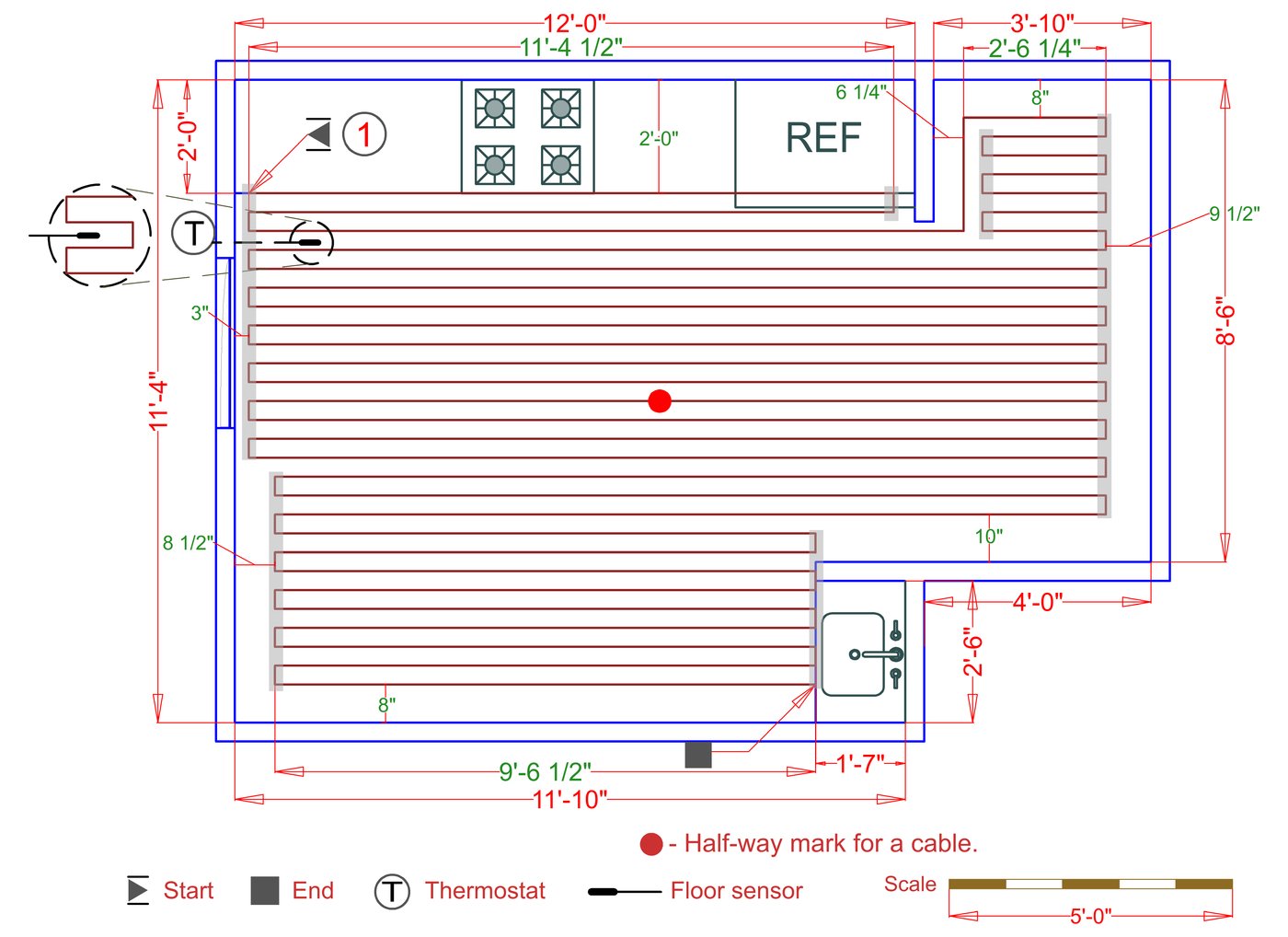 Installation Plan