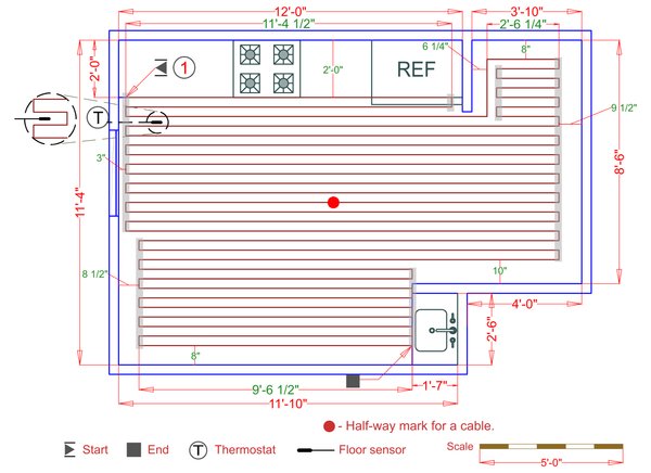 Installation Plan