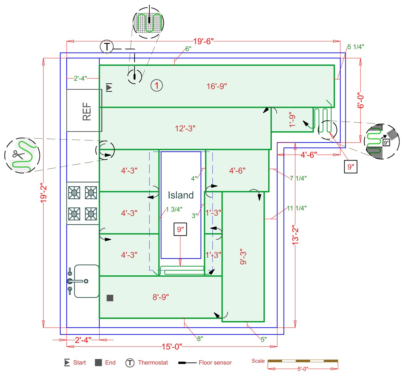 Installation Plan