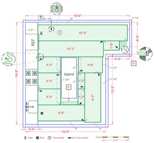 Installation Plan