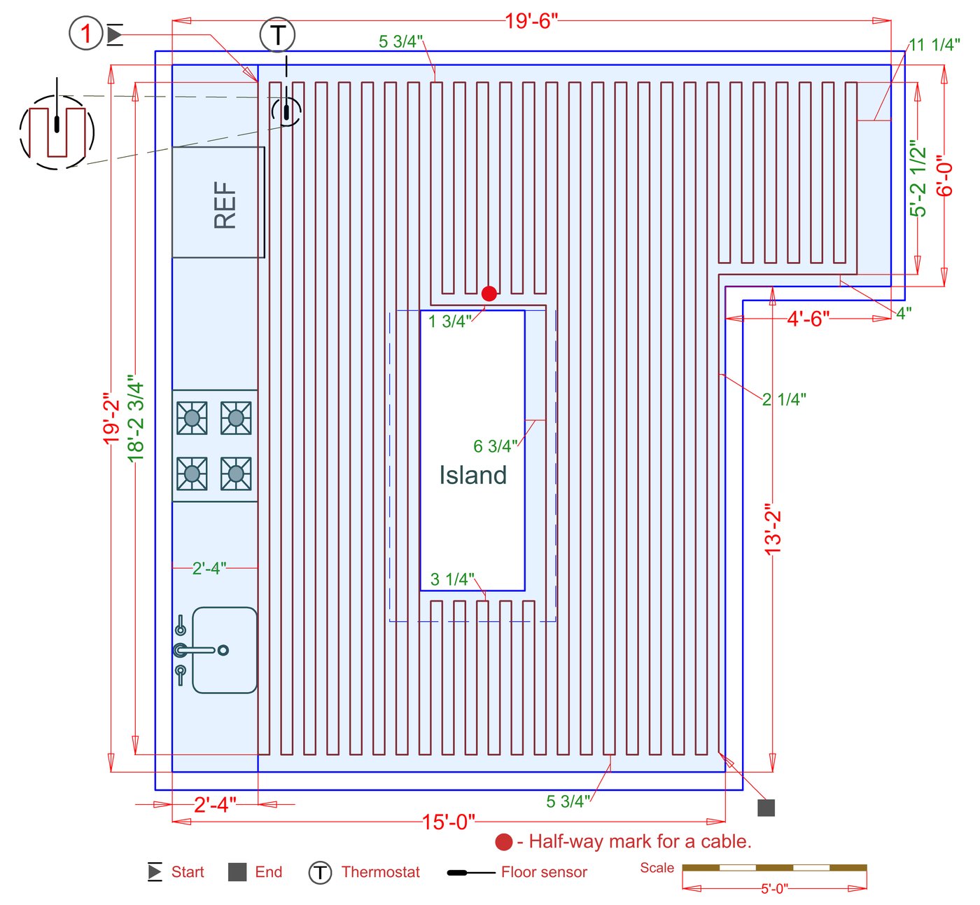Installation Plan