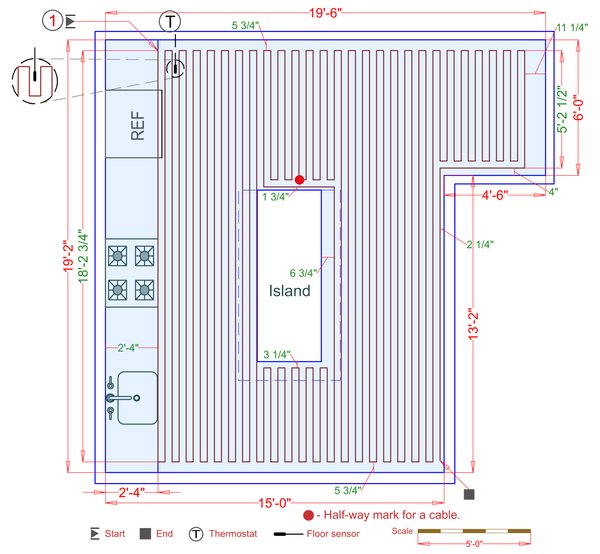 Installation Plan