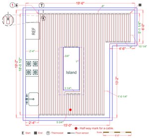 Installation Plan