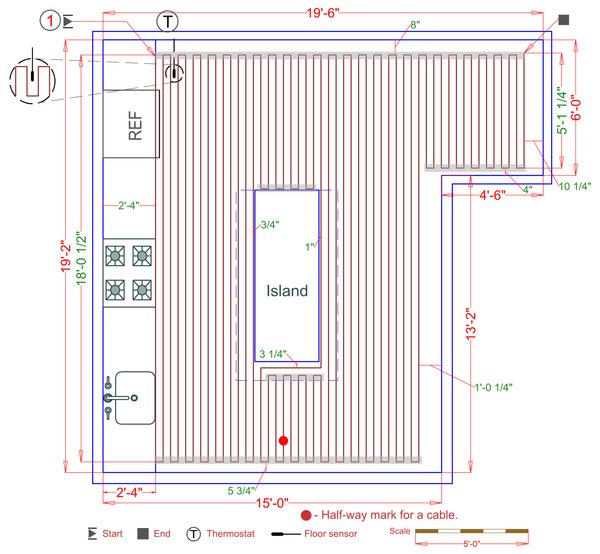 Installation Plan