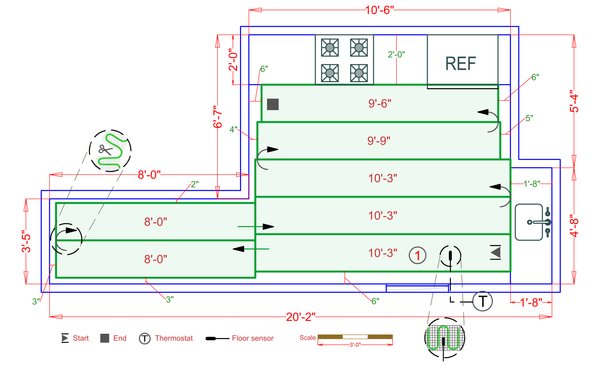 Installation Plan