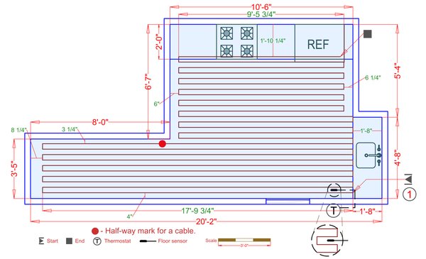 Installation Plan
