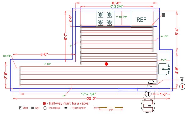 Installation Plan