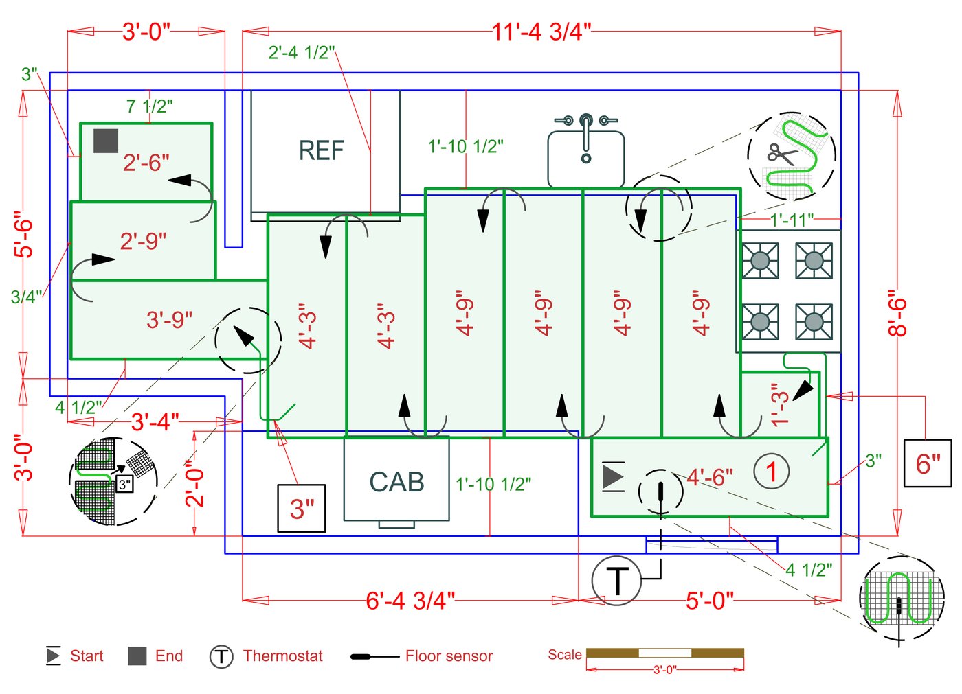 Installation Plan