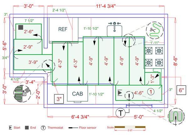 Installation Plan