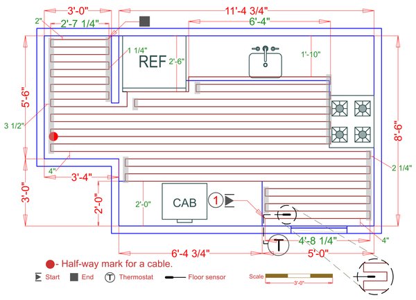 Installation Plan
