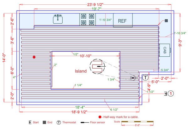 Installation Plan
