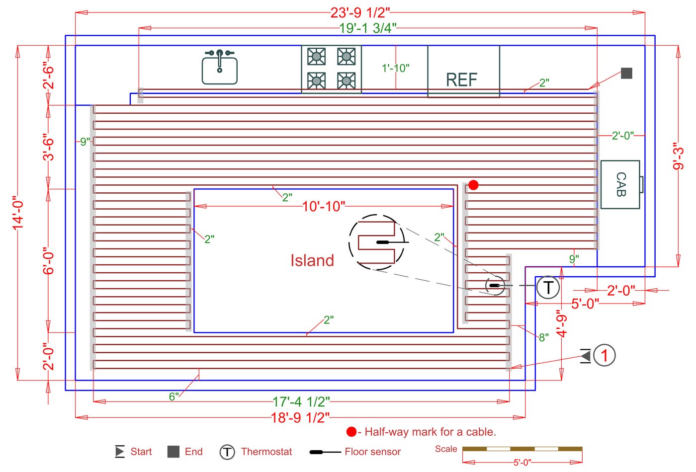Installation Plan