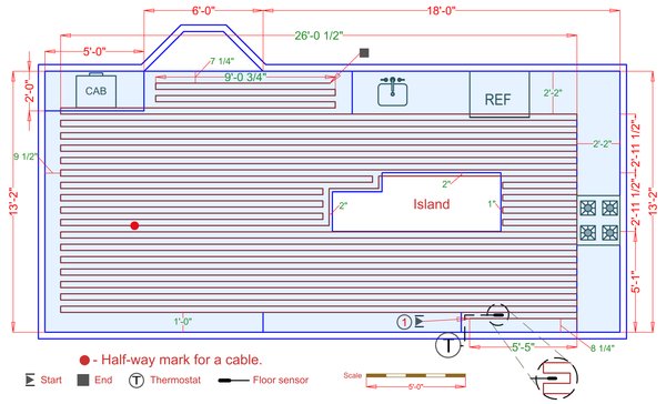 Installation Plan