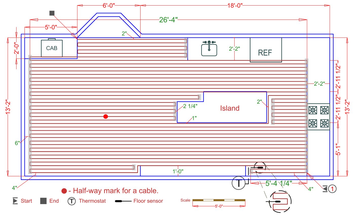 Installation Plan