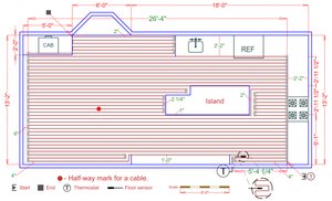 Installation Plan