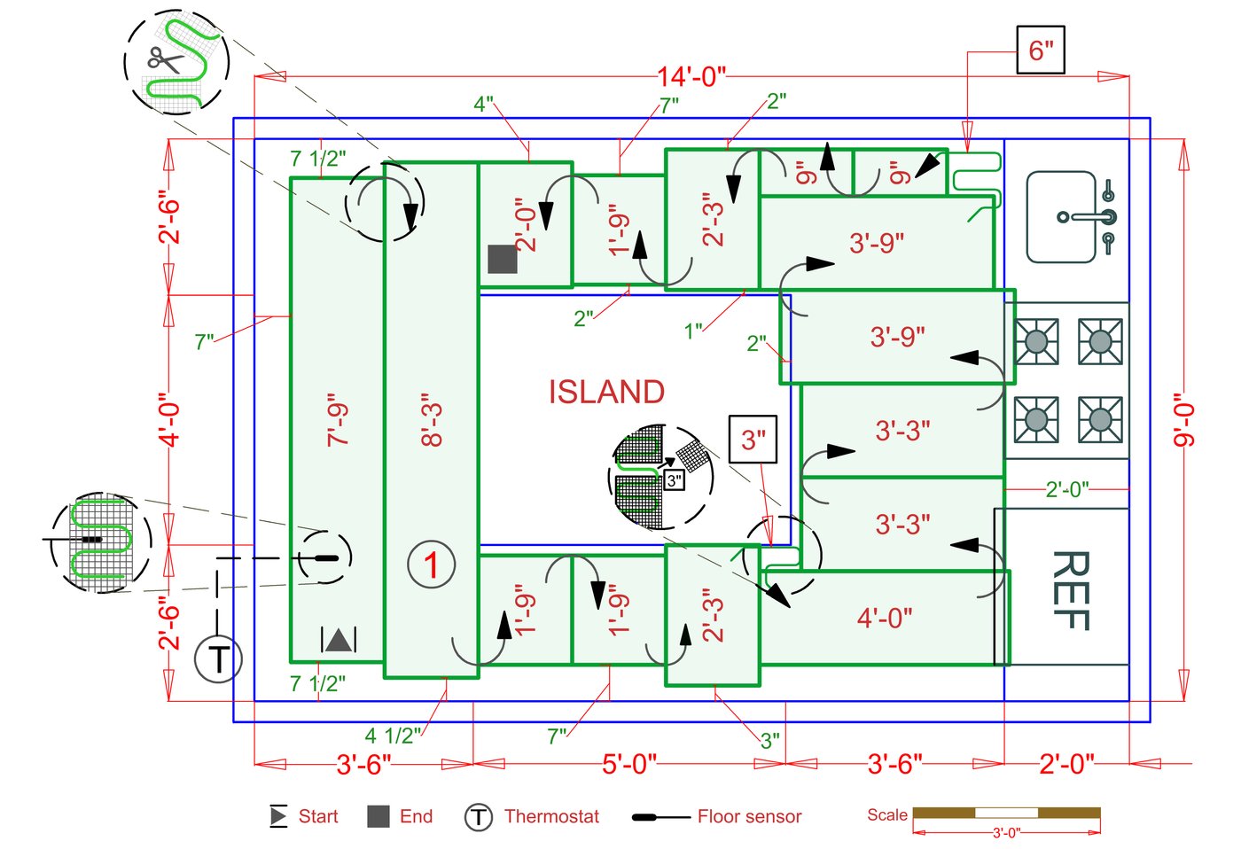 Installation Plan