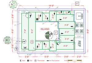 Installation Plan