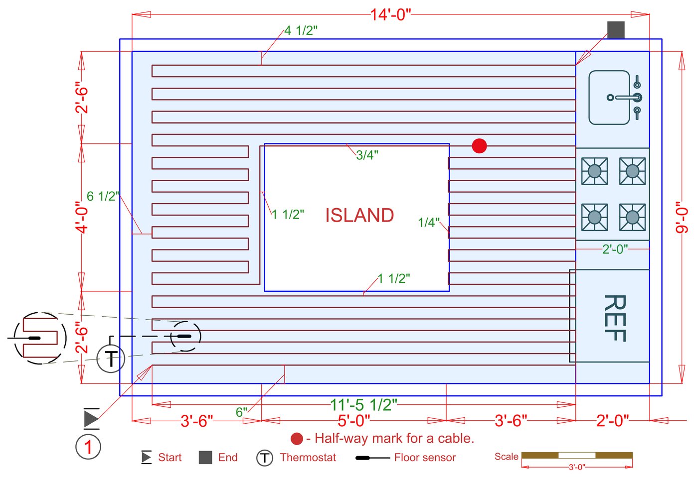 Installation Plan