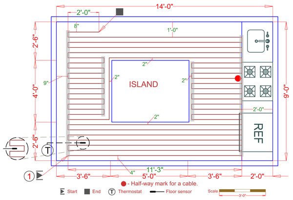 Installation Plan