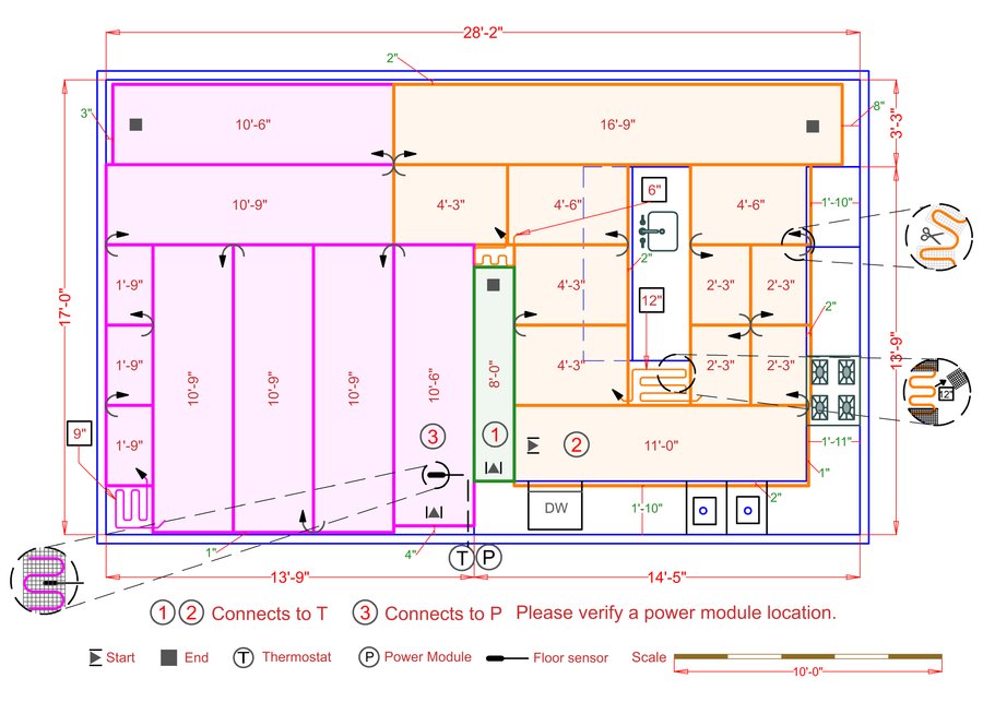 Installation Plan