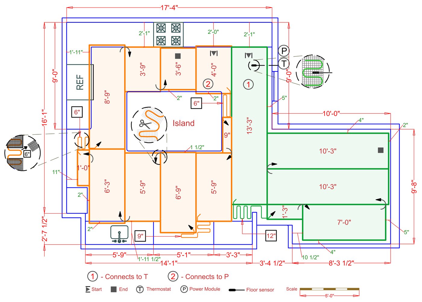 Installation Plan