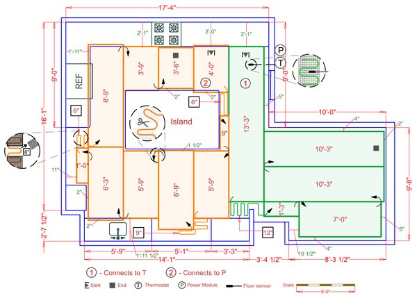Installation Plan
