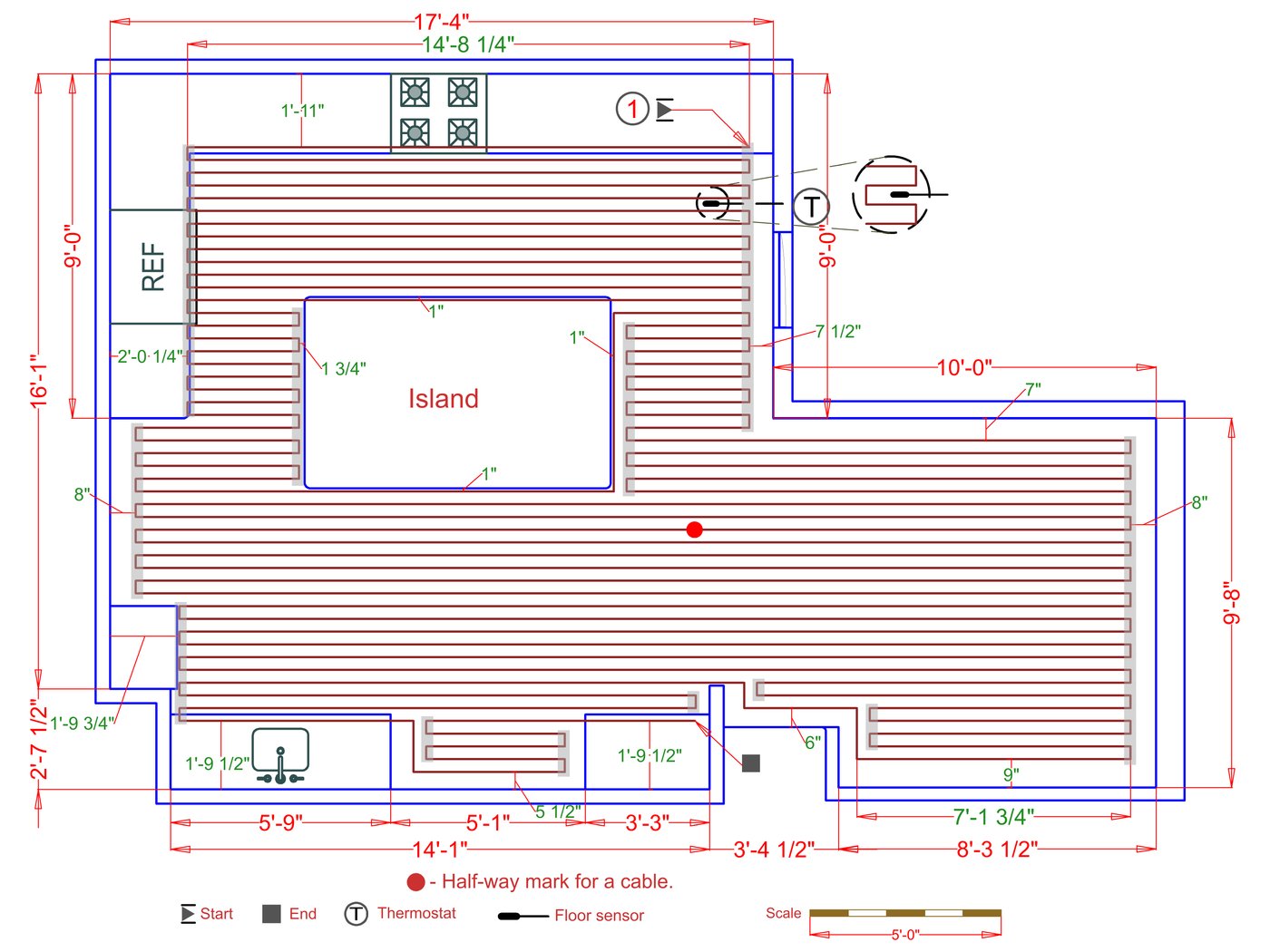 Installation Plan