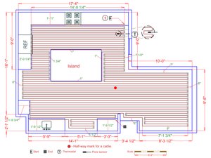 Installation Plan