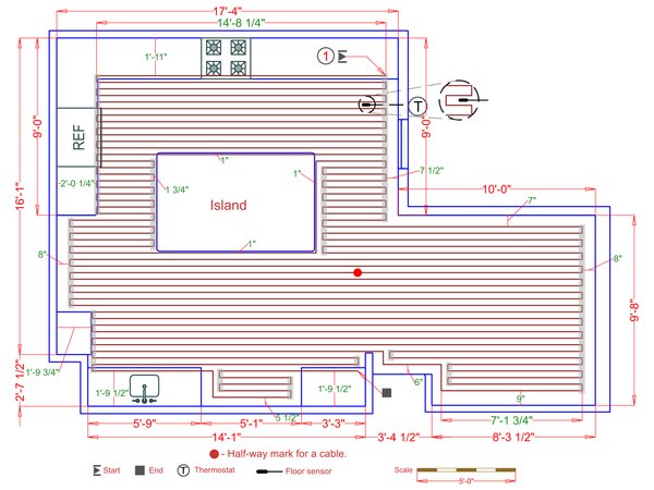 Installation Plan