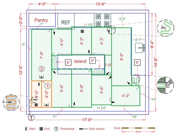 Installation Plan