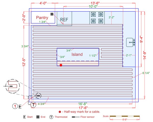 Installation Plan