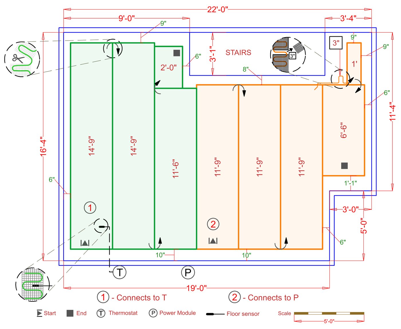 Installation Plan