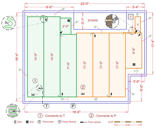 Installation Plan