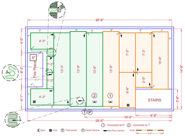 Installation Plan