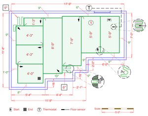 Installation Plan