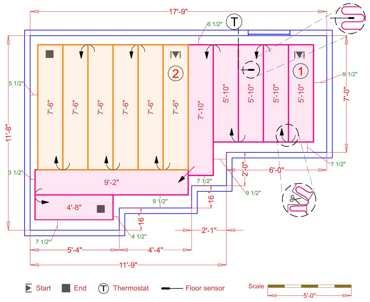 Installation Plan