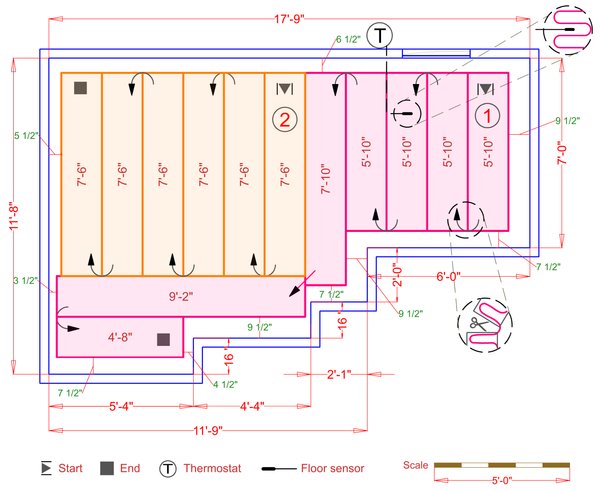 Installation Plan