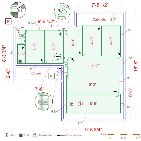 Installation Plan