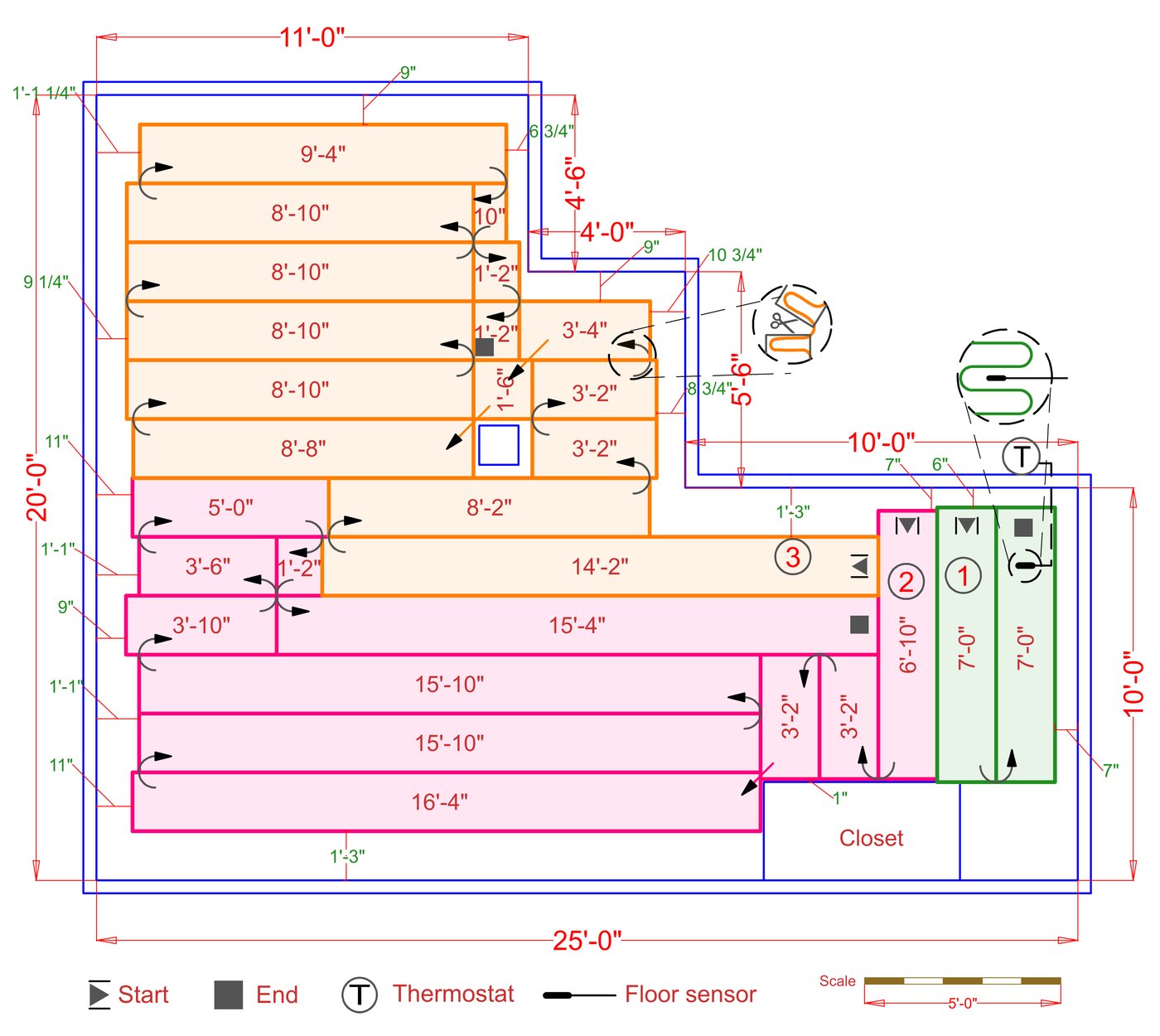 Installation Plan