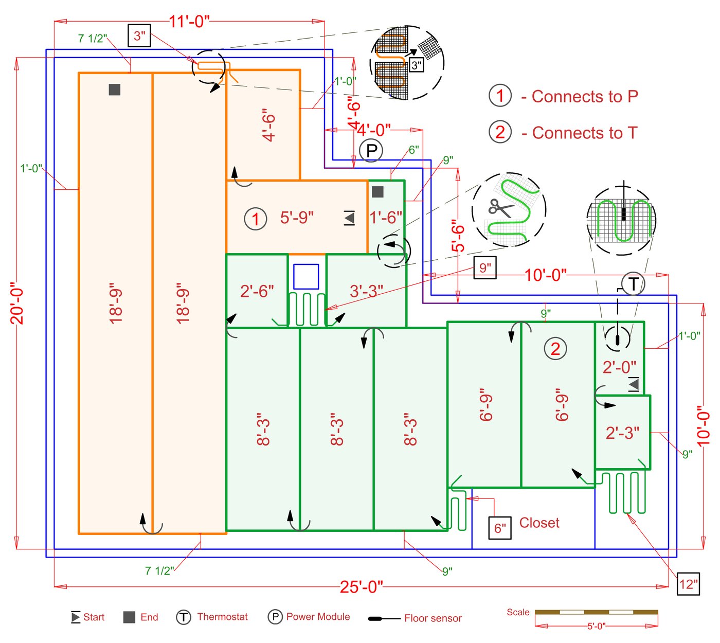 Installation Plan