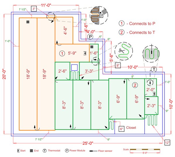 Installation Plan