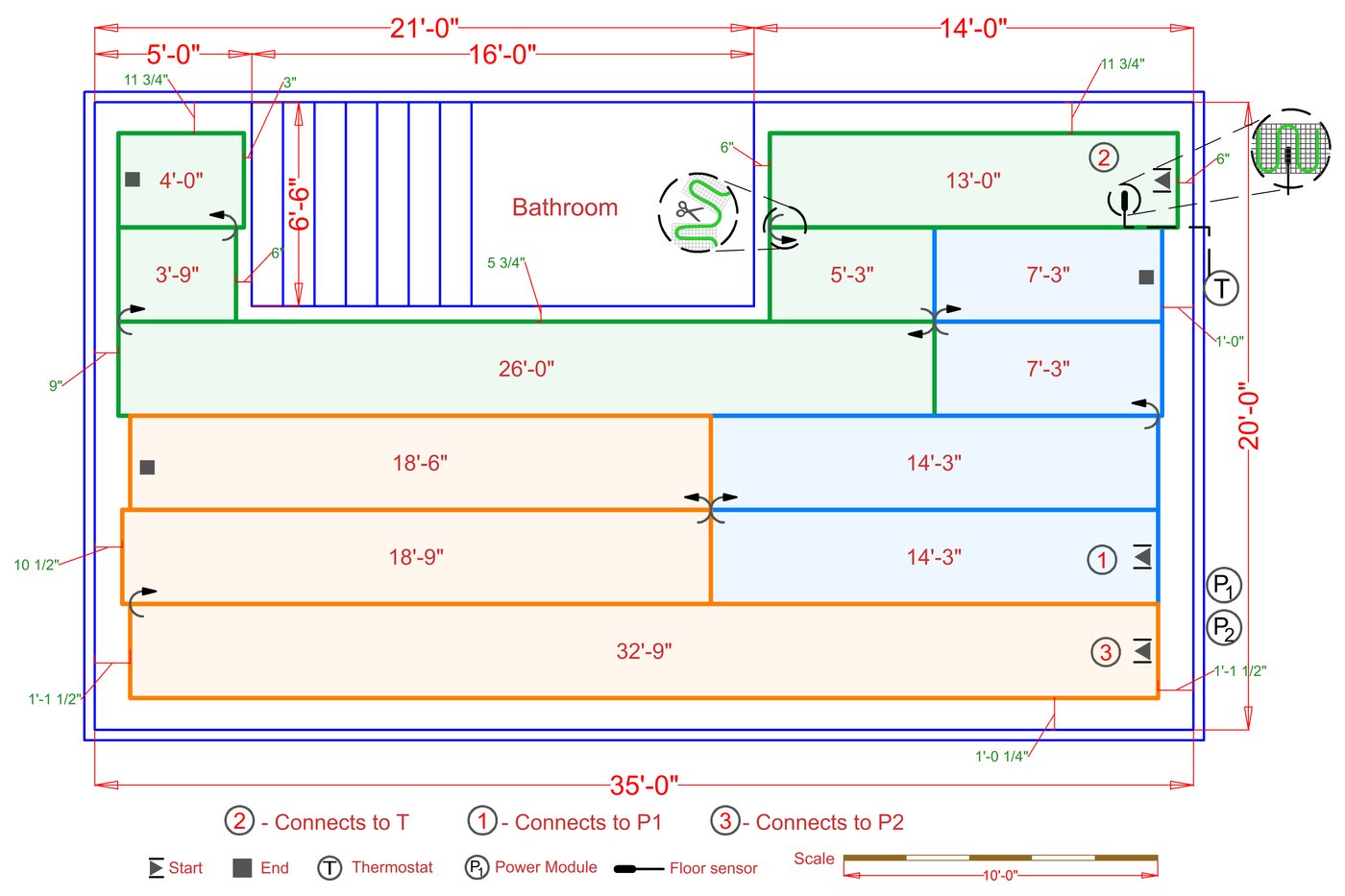 Installation Plan